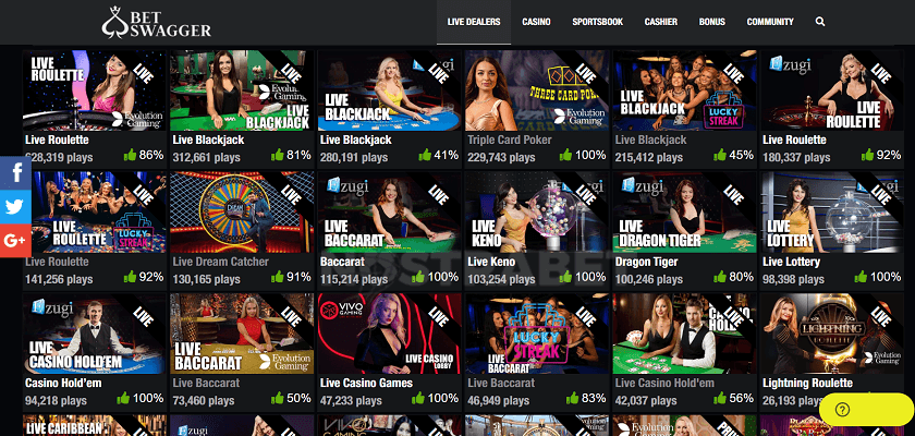 Betswagger Live Casino