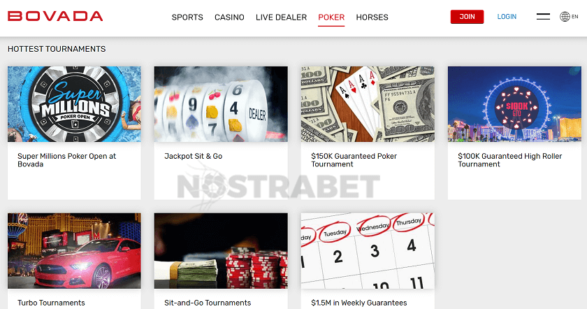 Bovada Poker Section