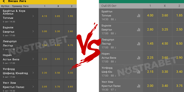 efbet vs bet365 сравнение на коефициенти