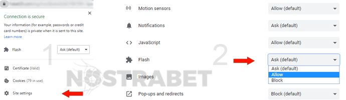 google chrome активиране на Flash